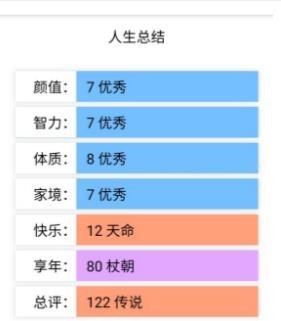 人生重开模拟器手机版