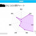 日本七宗罪测试朋友圈游戏pc版下载正式版